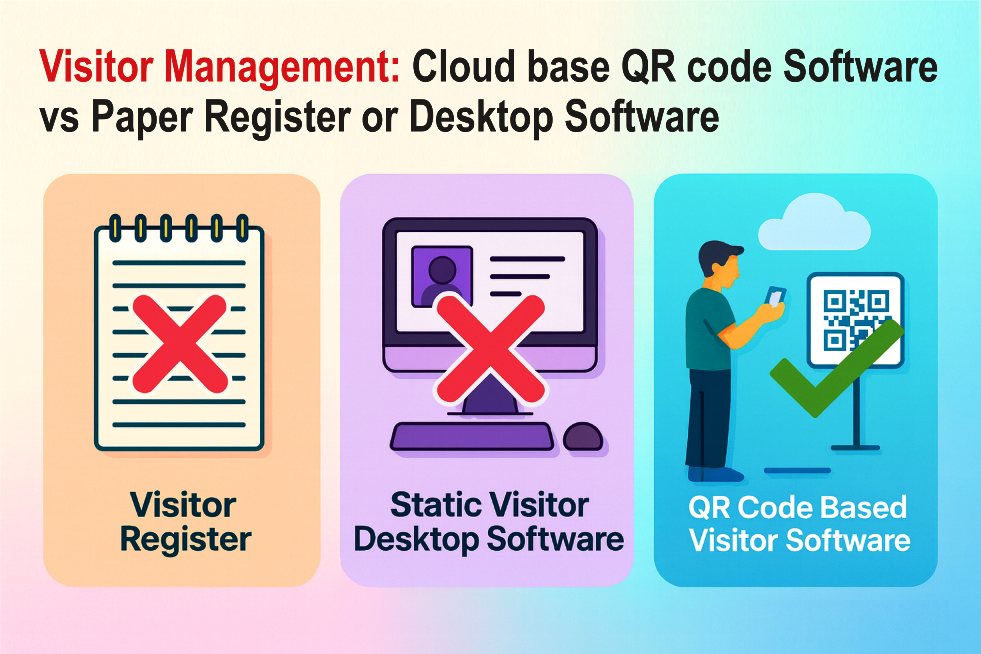 Cloud-Based QR Code Visitor Management Outperforms Paper Registers and Static Desktop Software