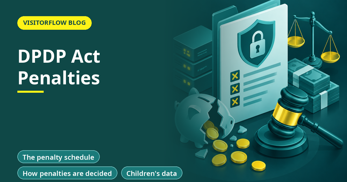 DPDP Act Penalties: What Non-Compliance Can Cost