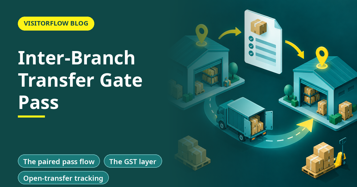 Banner illustration for the article: Inter-Branch Transfer Gate Pass: Keep Stock True Across Units