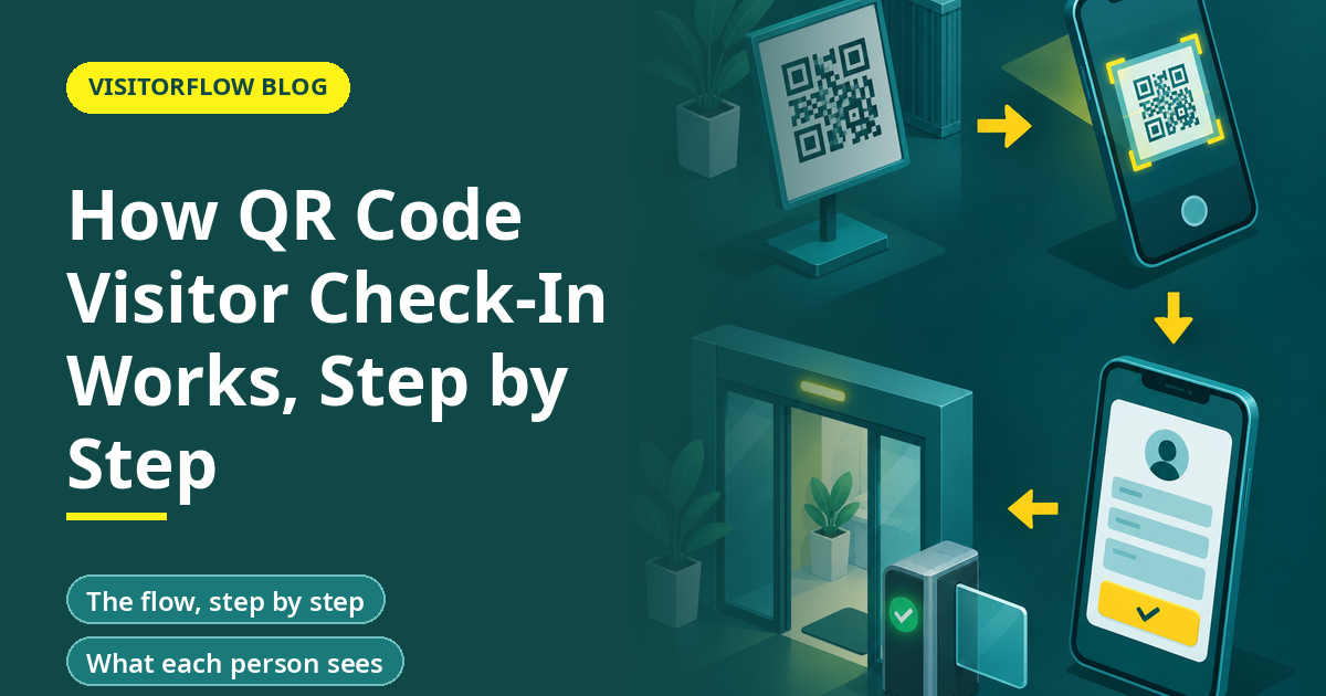 How QR Code Visitor Check-In Works, Step by Step