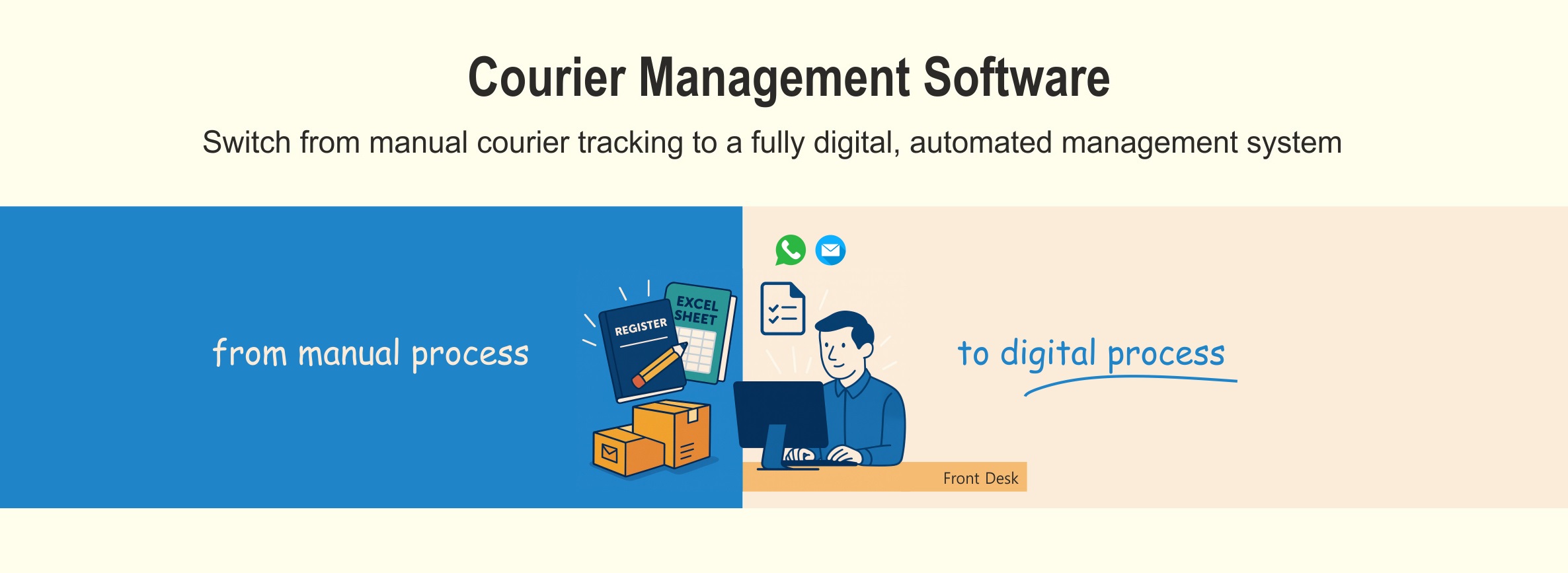 Courier Management Software